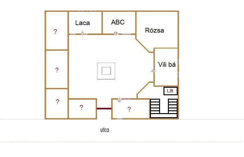 Terhesség randevú diagram