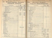 1905 tli menetrend
