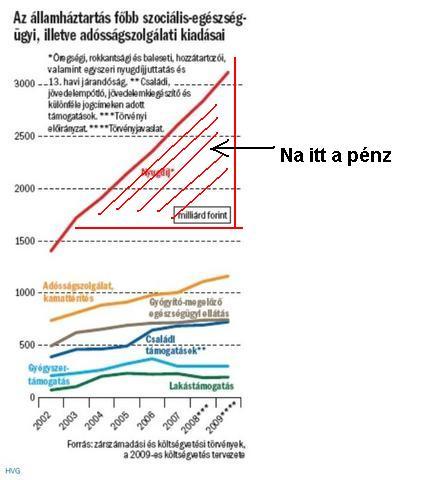 a legjobb mexikói fogyitabletták