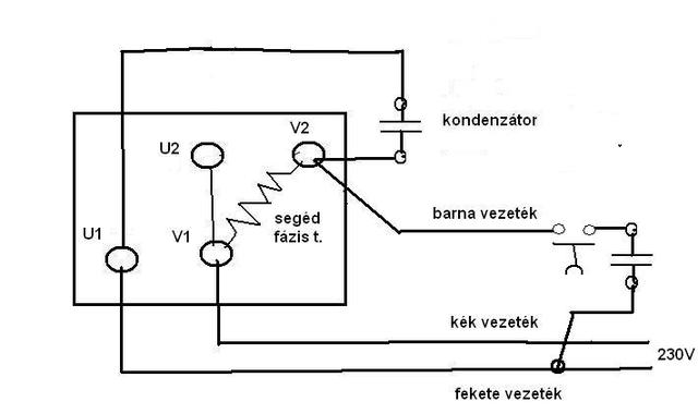 Zavarszűrő kondenzátor bekötése