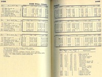 2406 Pcs-Mnfa-Koml