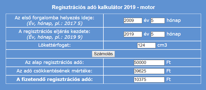 Motor, robogó - Index Fórum