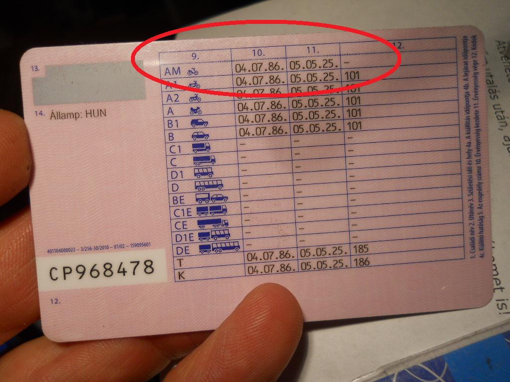 Piaggio Ape Index Forum