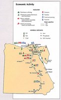 egyiptom gazdasg