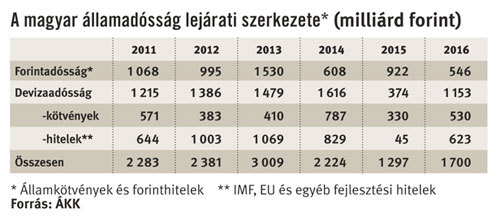 megérdemlik a bootcamps-et