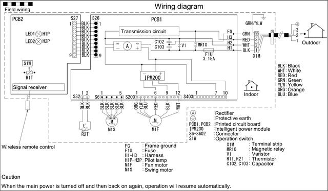 hogyan lehet spriccelni a diagramot latina anális szex képek