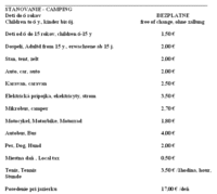 rlista