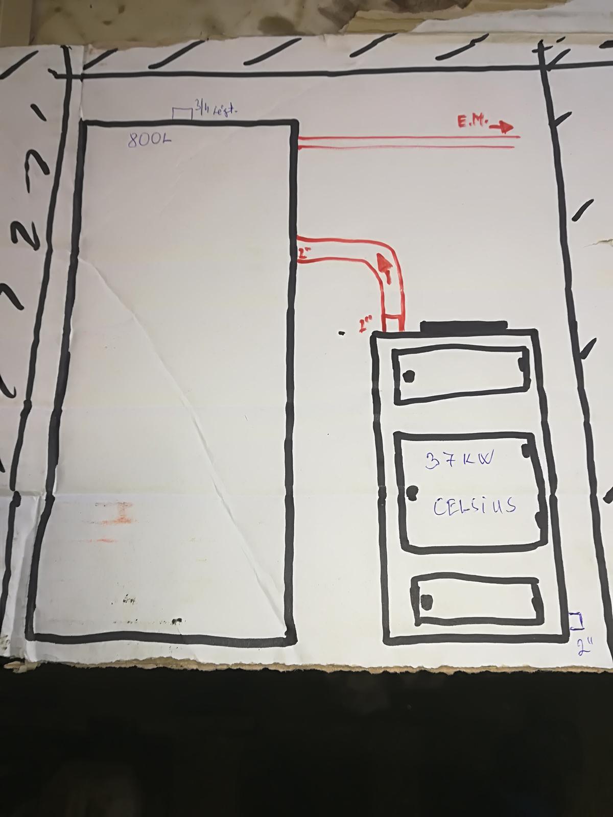 hogyan lehet spriccelni a diagramot