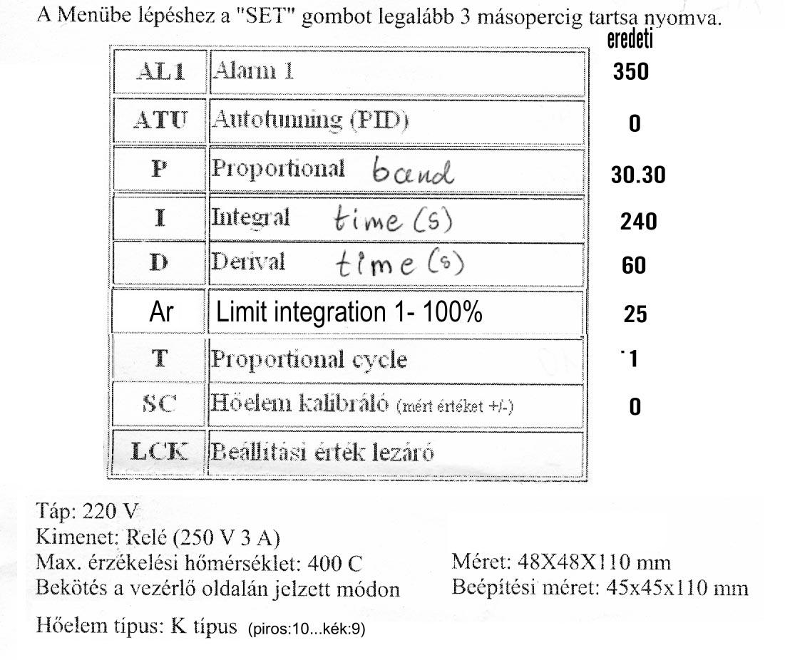 Vegyes Tuzelesu Kazan Fa Szalmabala P Index Forum