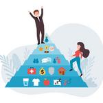 Maslow-piramis