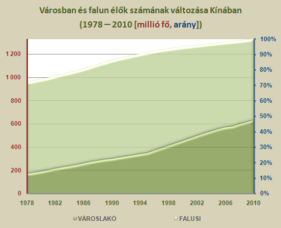 Milyen szén izotópot használnak a szén randevához