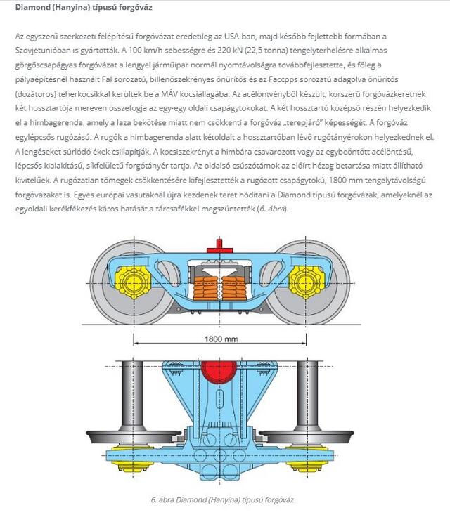 Aluminium Arak F.C. - Wikiwand